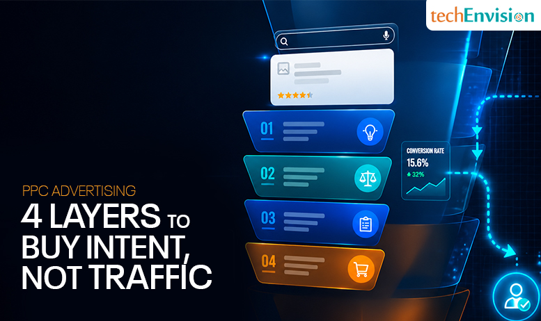 • "PPC advertising four-layer funnel: search, social, retargeting, and shopping ads"
