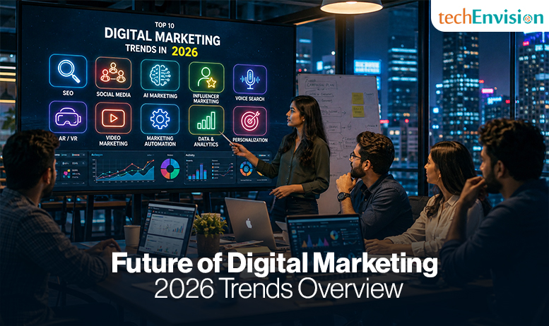 Infographic showing the top 10 digital marketing trends 2026: AI search, AEO, GEO, short-form video, and first-party data