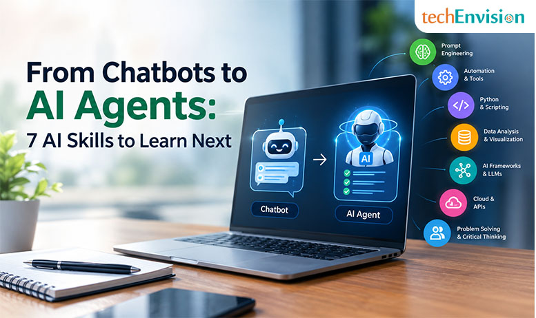 Chatbot connected to an AI agent workflow with APIs, databases, automation steps, and evaluation checks, AI learning roadmap from chatbots to agents, practical AI skills including prompt engineering, RAG, APIs, workflows, and safety