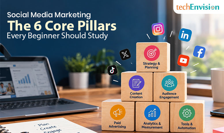 Six core pillars of social media marketing shown through phones, analytics charts, strategy notes, and research tools